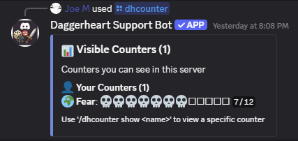 Fear counter tracking
